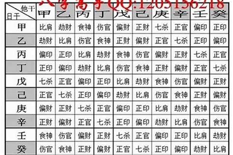 女生八字重|八字重的女生：特質、影響與平衡之道